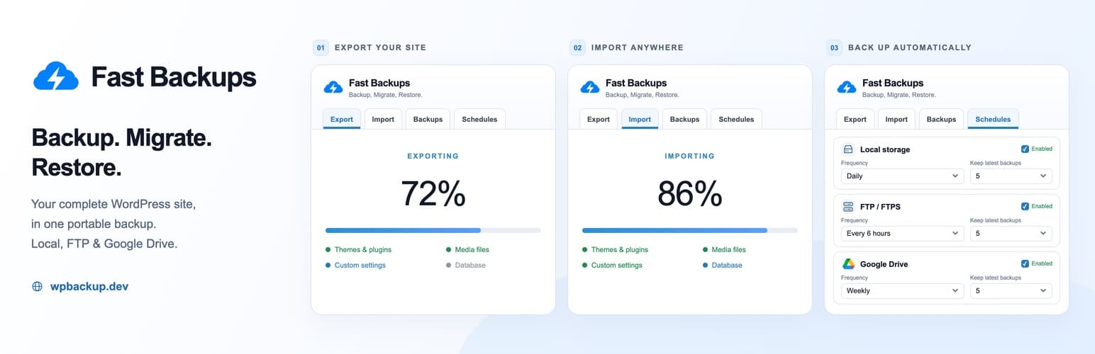 Fast Backups: export your site, import anywhere and back up automatically to Local storage, FTP/FTPS and Google Drive